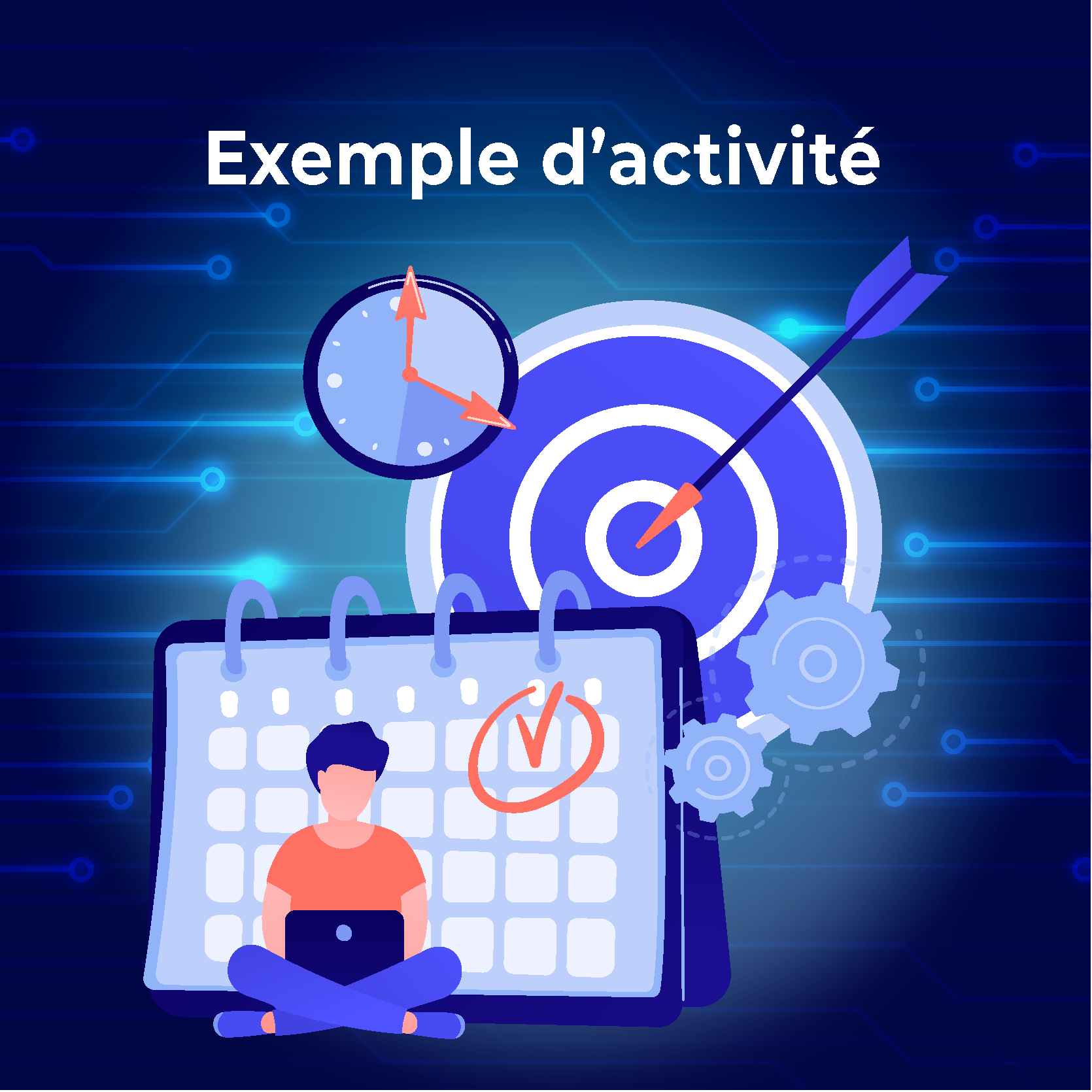 Exemples d'activités